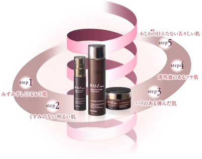 ライースリペアの効果